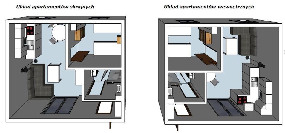 Stacja Morze Apartment *